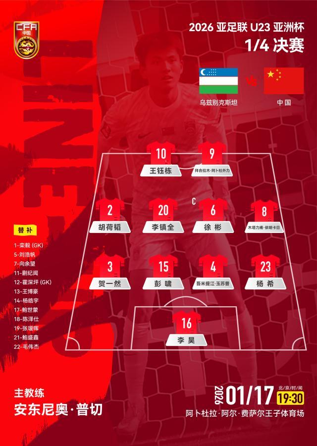 U23国足VS乌兹别克首发出炉！王钰栋先发杨希出战